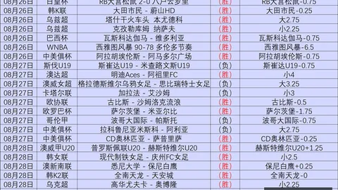 涛涛车业港交所过会：全球老爷车市场领头羊的甜蜜与挑战